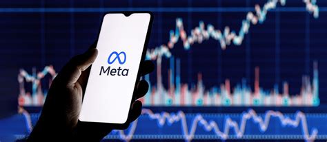 meta platforms stock forecast 2030